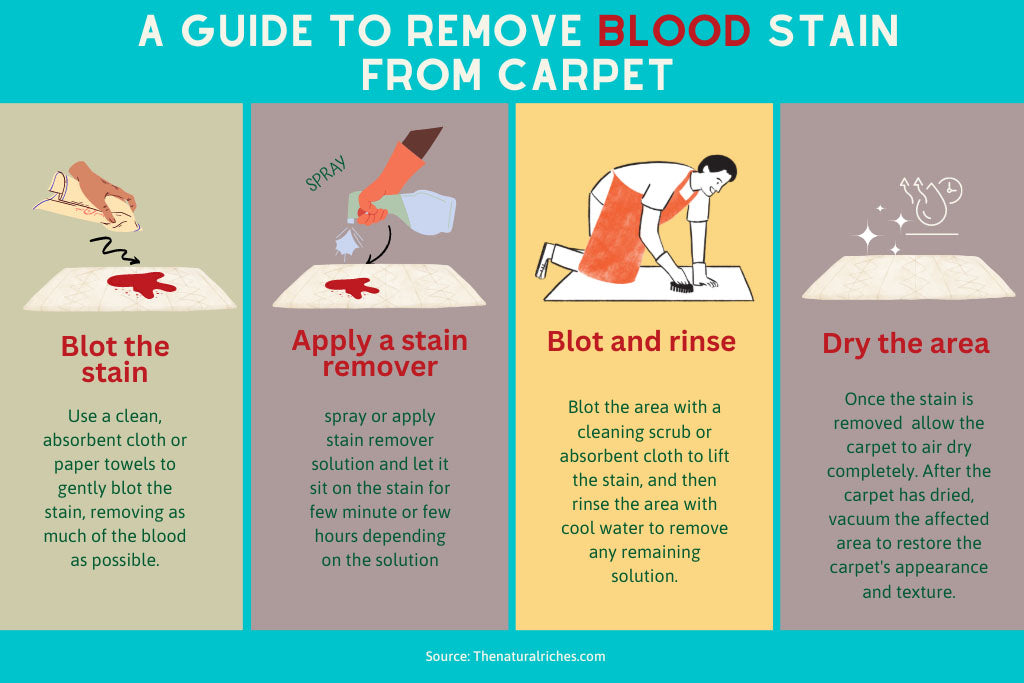How to remove blood stains from carpet discount