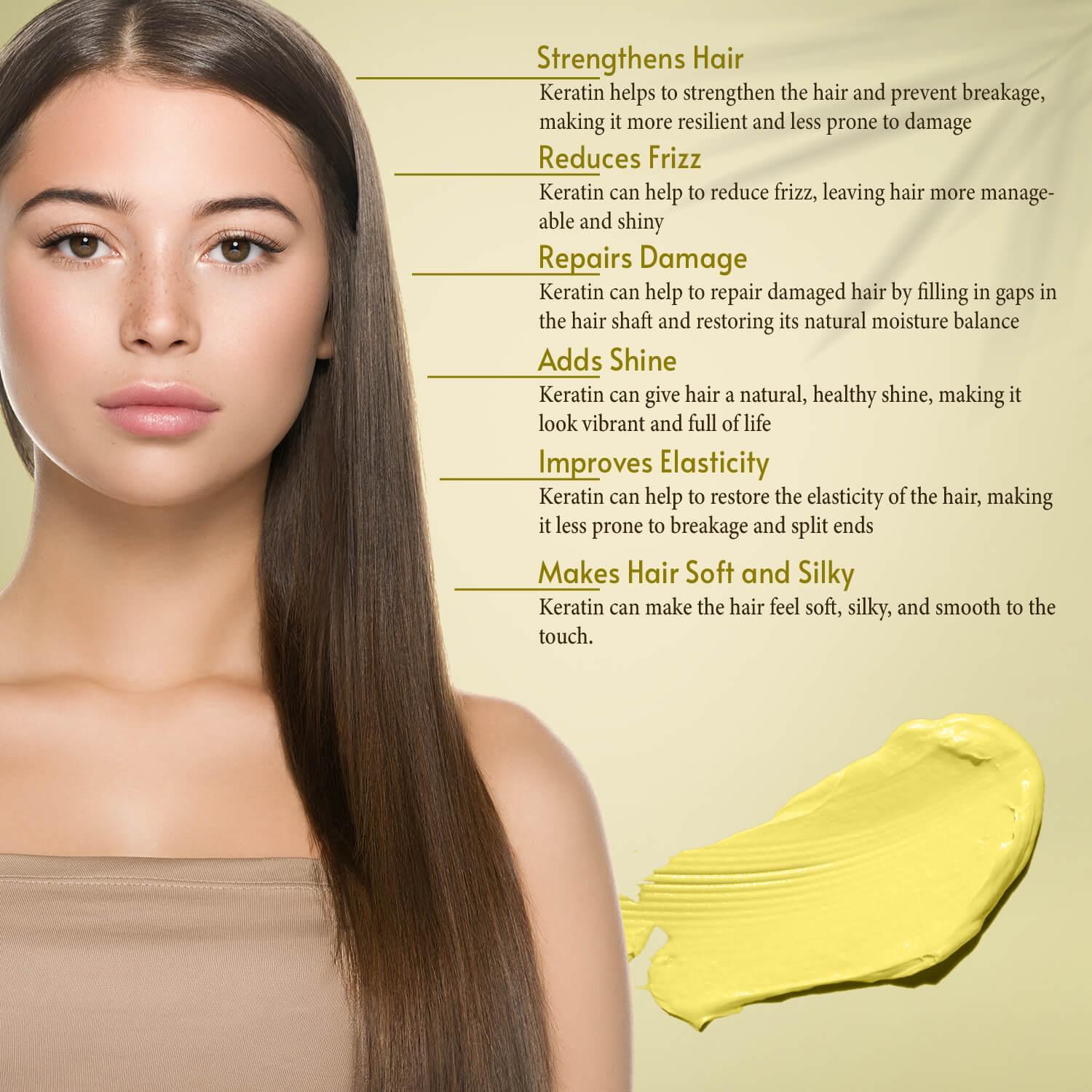 Keratin Hair Mask Deep Conditioner –16 oz