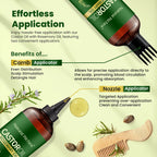 Castor Oil with Rosemary Hair Oil