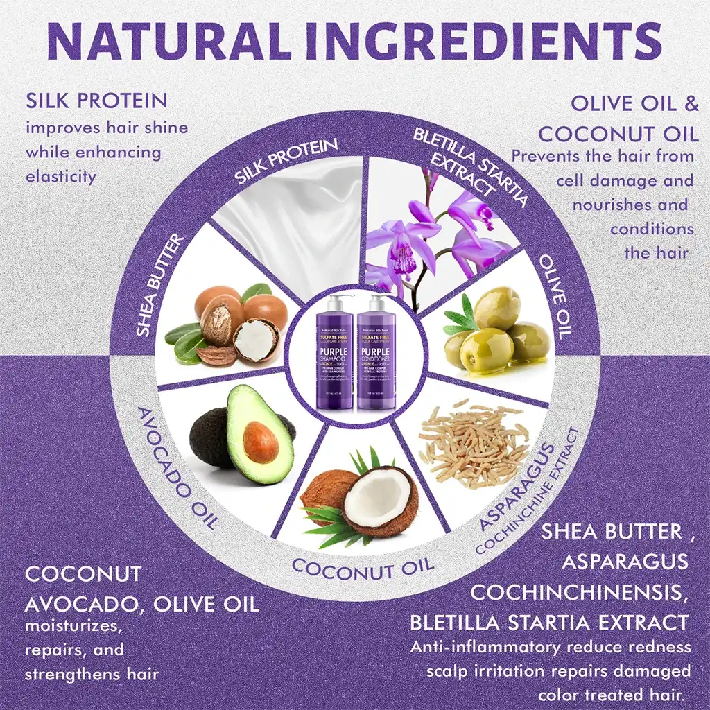 Natural Riches Sulfate Free Purple shampoo and conditioner for blonde and silver hair ingredients list