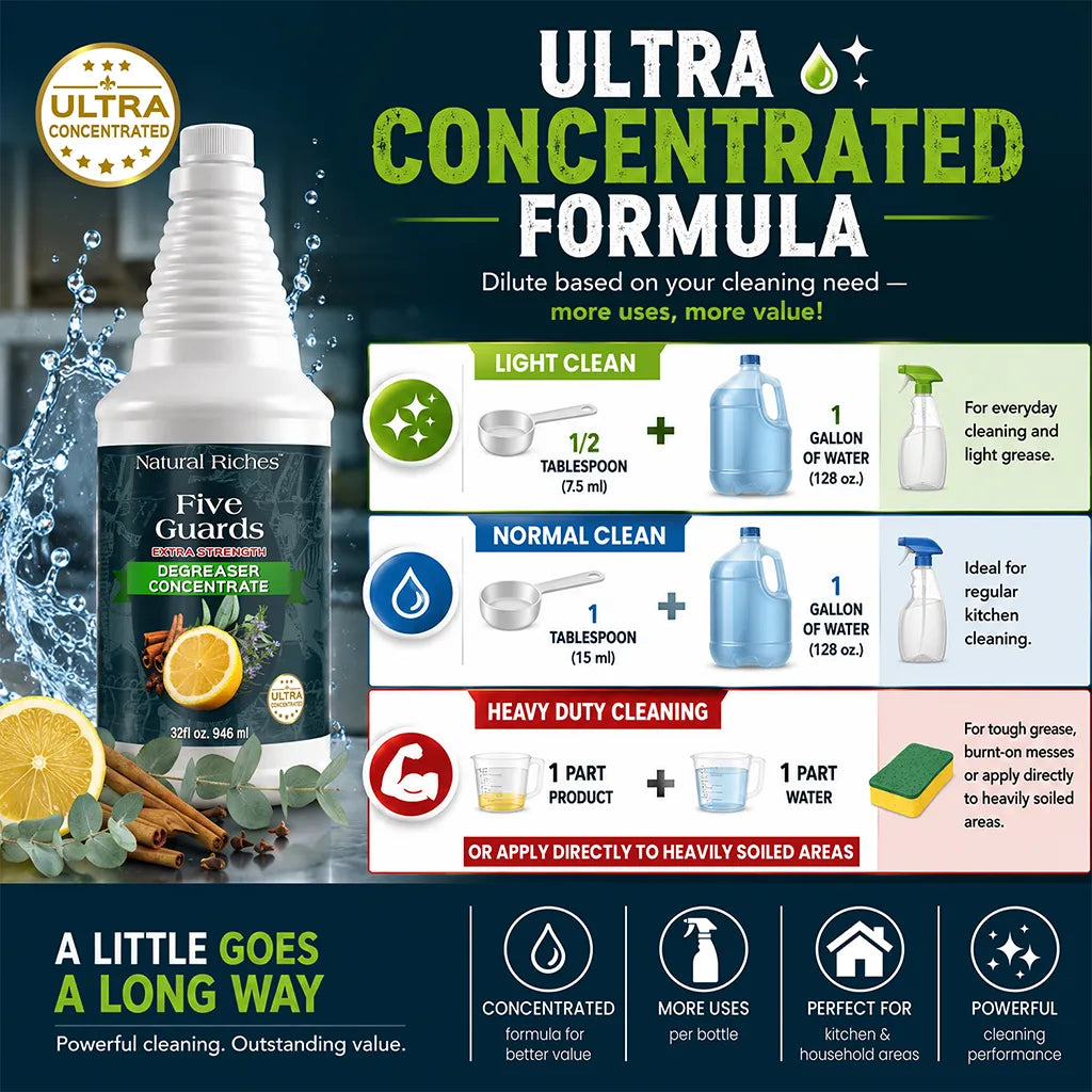 Five Guards concentrated degreaser dilution guide for light, normal, and heavy-duty household cleaning