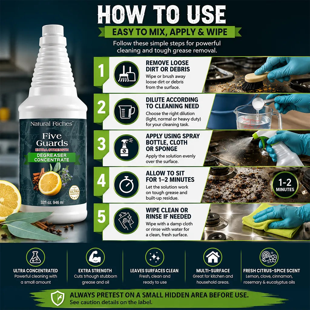 Step-by-step instructions for mixing, applying, and wiping Five Guards Degreaser Concentrate